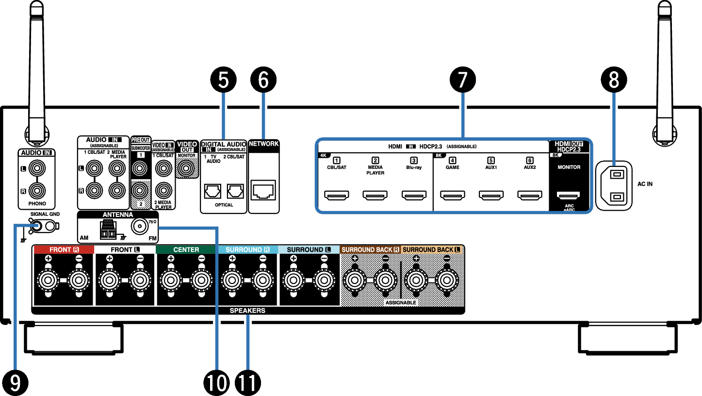 Name Rear Small2 S76E2